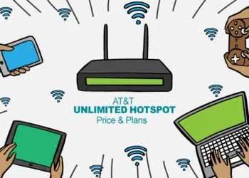 AT&T Unlimited Hotspot Plans